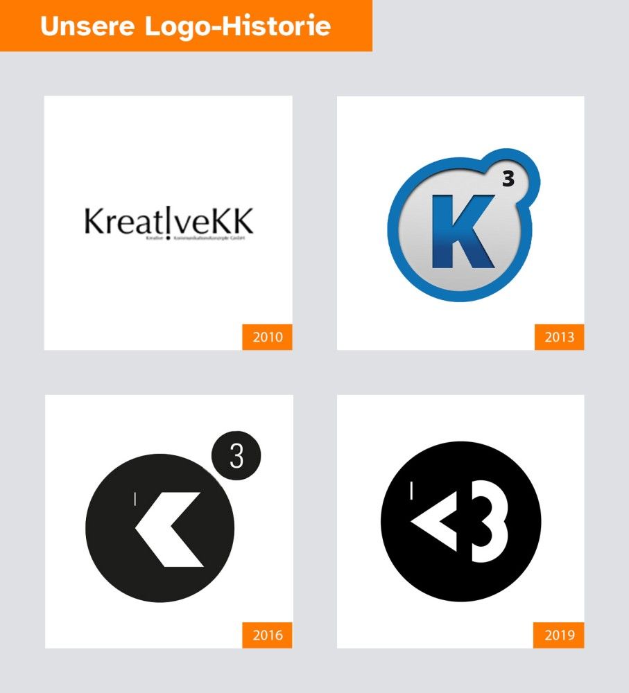 4 Logo-Entwürfe für den früheren Firmen-Auftritt K3