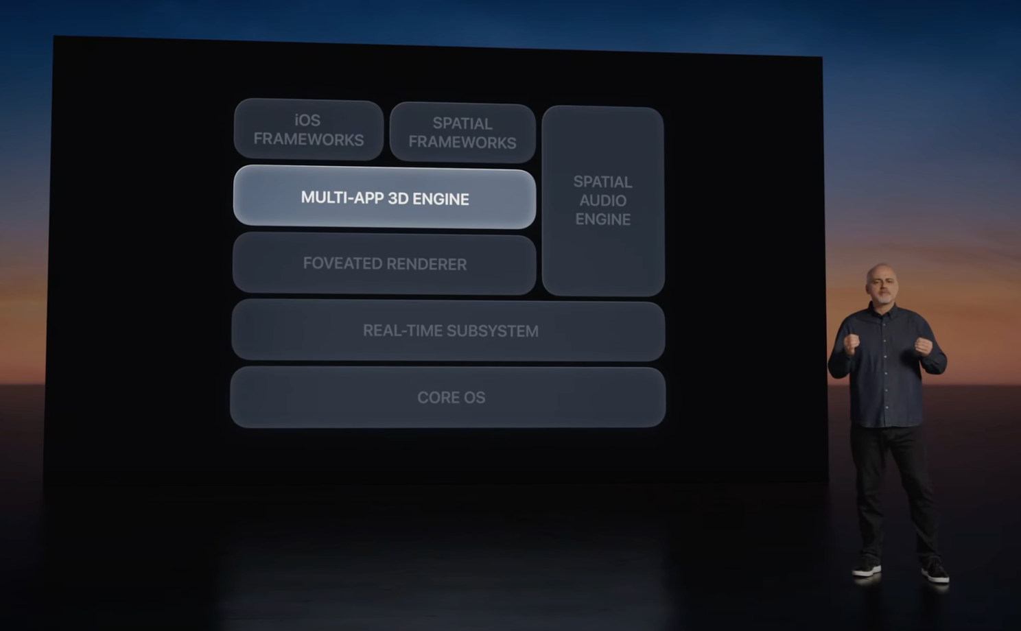 Screenshot des Developervideos zum Multi-App-Ansatz