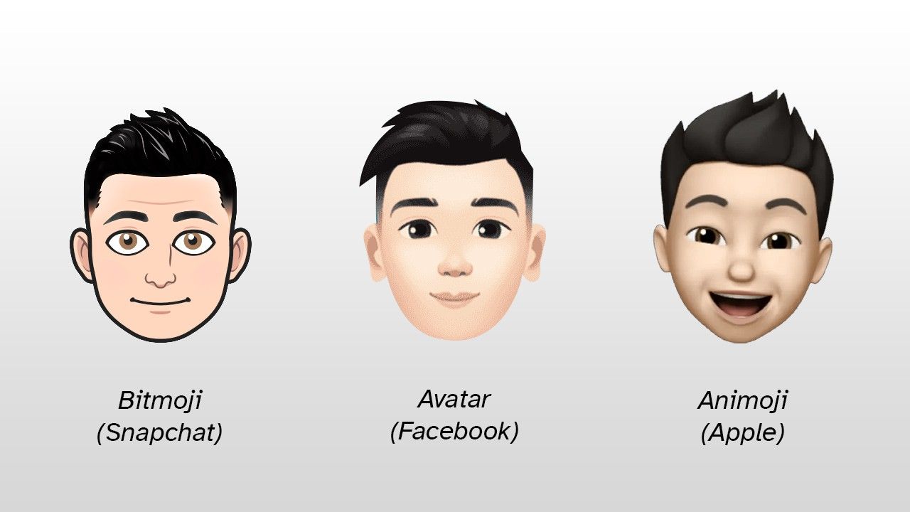 Gegenüberstellung von Bitmoji (Snapchat), Avatar (Meta) und Animoji (Apple)