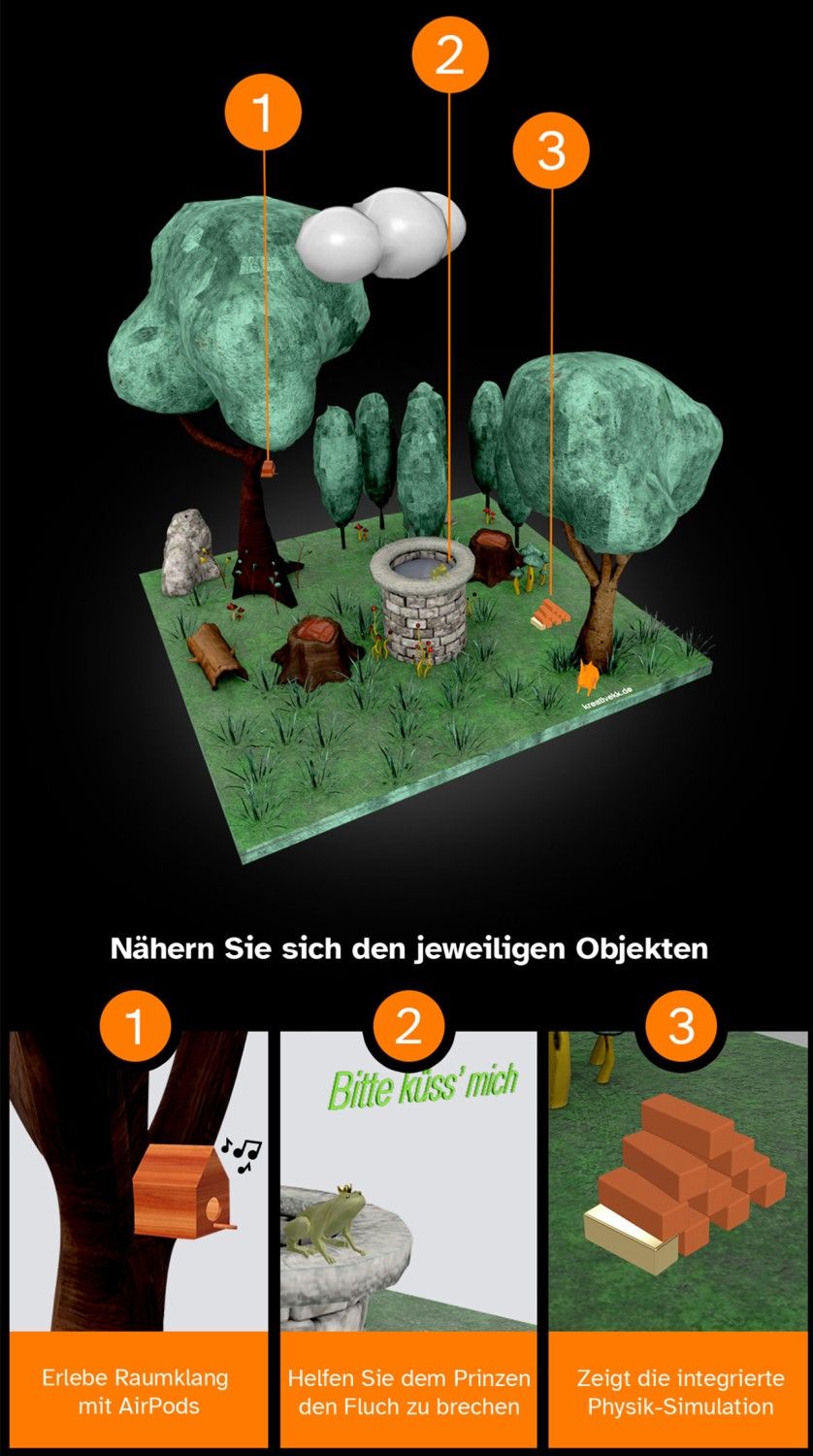 Märchenwald AR