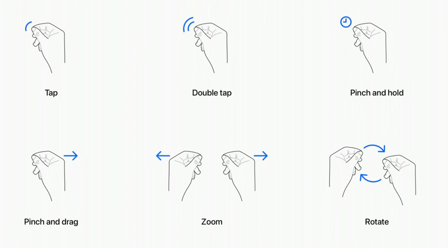 Gestensteuerungsbefehle für die Vision Pro von Apple