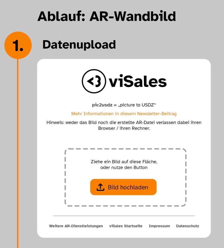 Ablauf – viSales