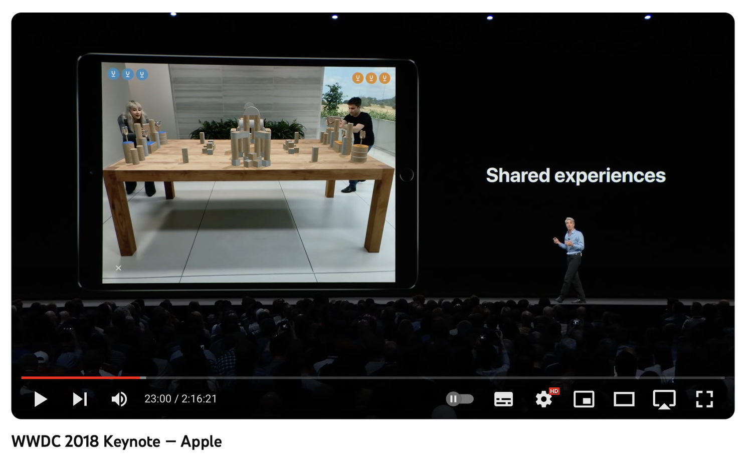 Apple Keynote – viSales