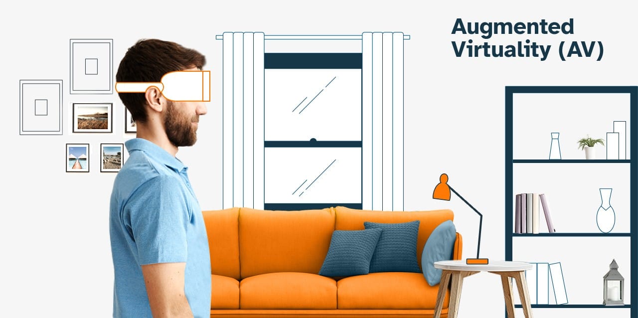 Augmented Virtuality – viSales