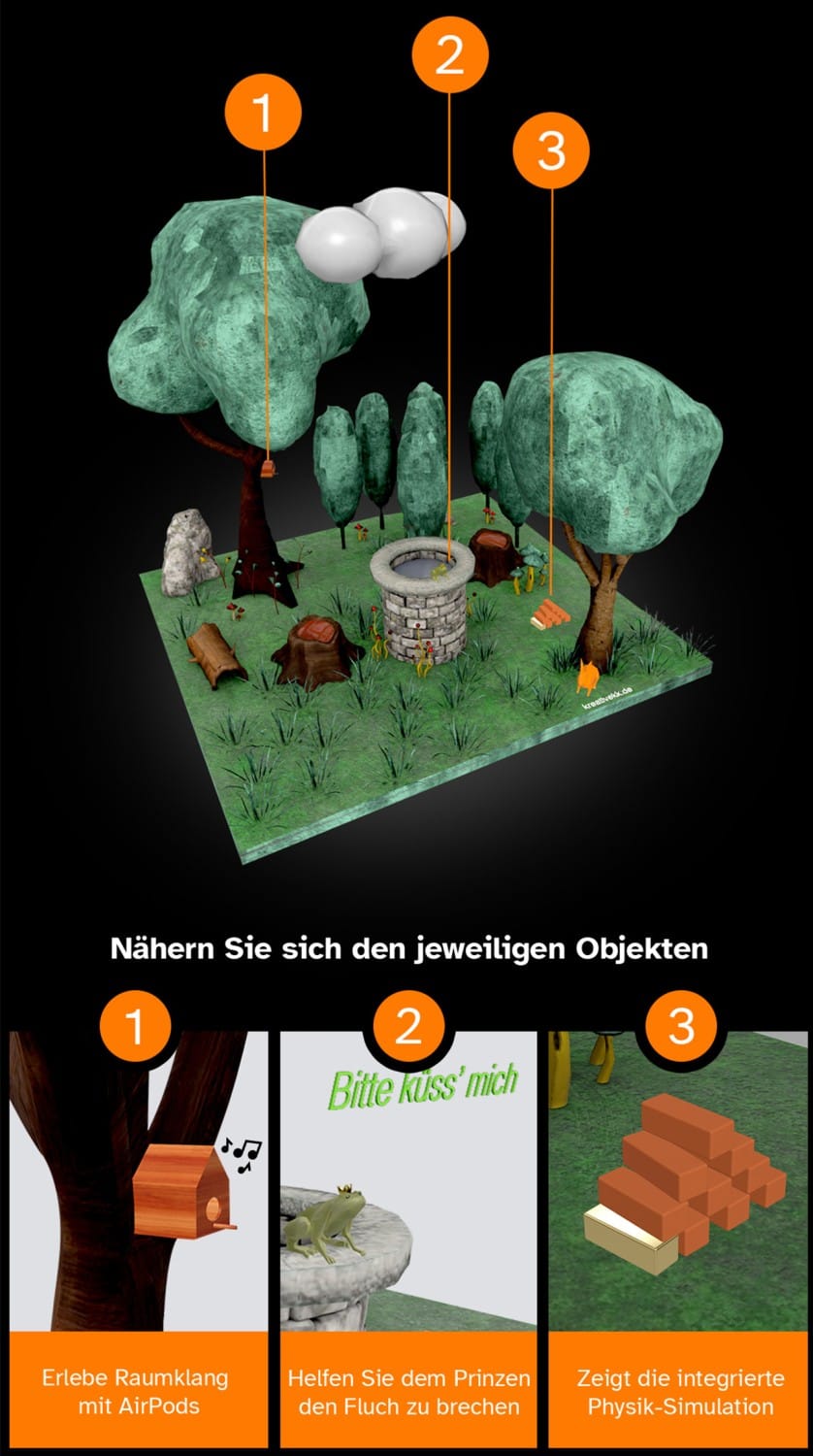 BrunnenSzene – viSales