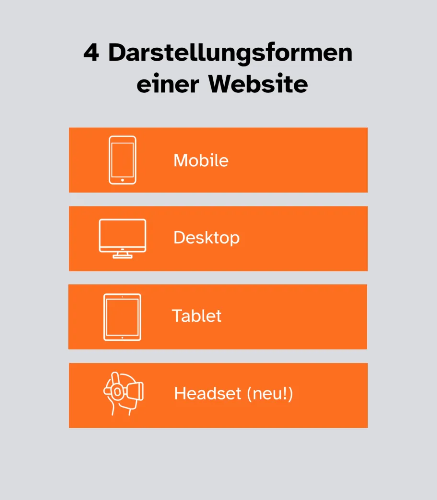 Darstellungsformen – viSales