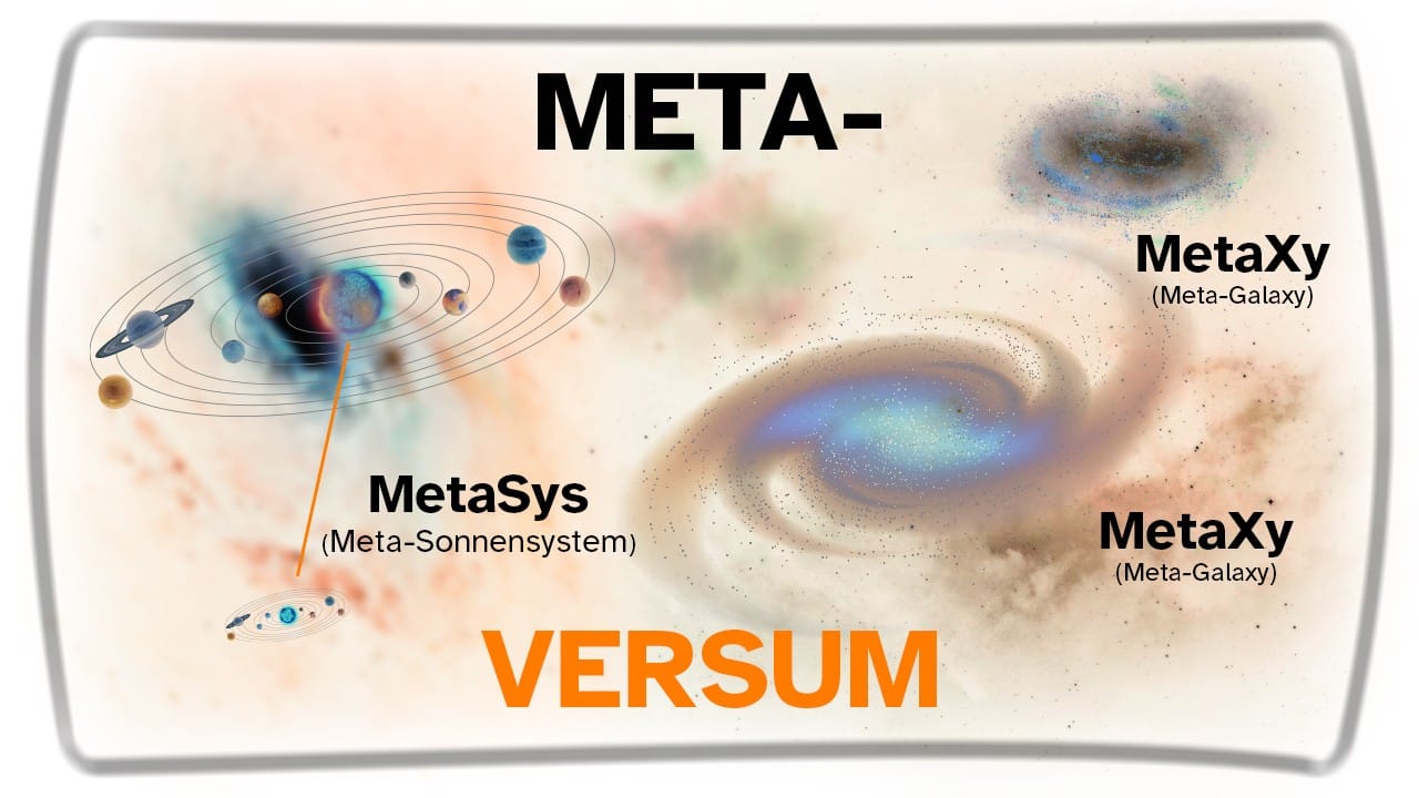 Metaverseum – viSales