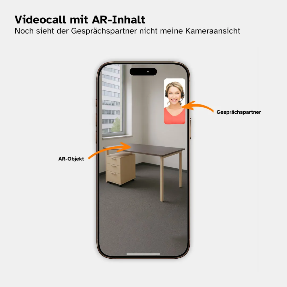 Videocall AR – viSales