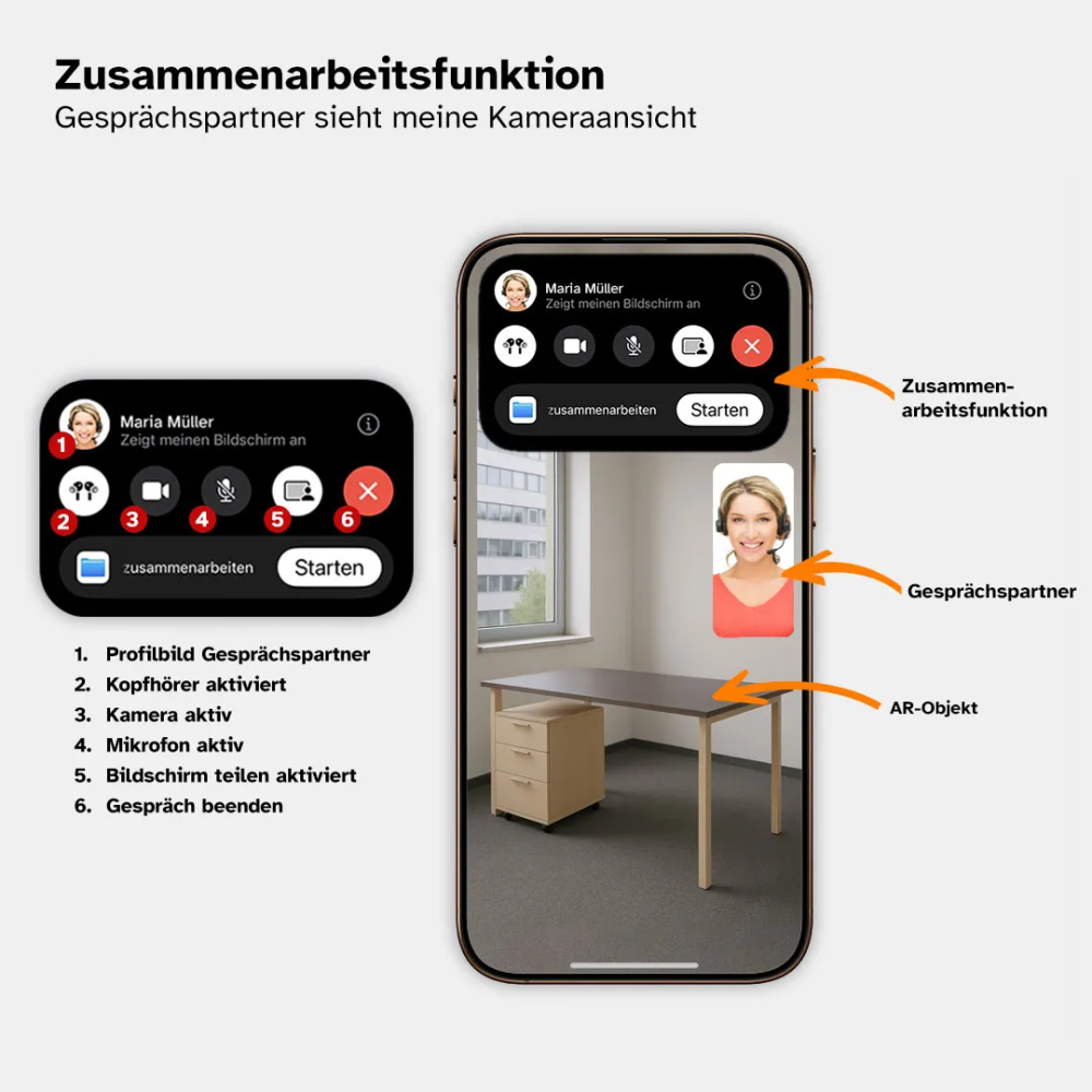 Zusammenarbeitsfunktion – viSales