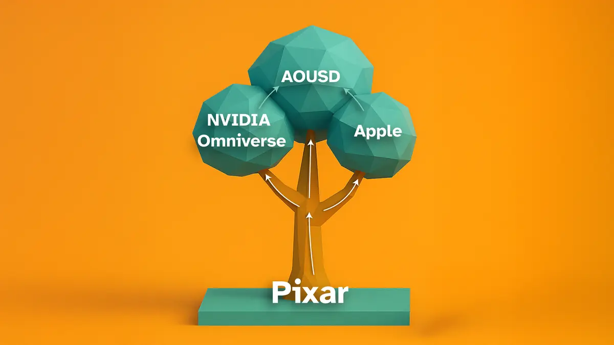 OpenUSD Pixar Apple Nvidia Omniverse AOUSD – viSales