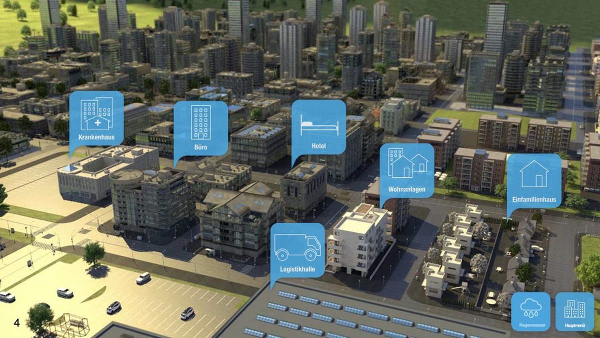 Interaktive digitale Musterstadt von Wavin: 3D-Stadtansicht mit anklickbaren Gebäudetypen wie Krankenhaus, Büro, Hotel, Wohnanlagen und Logistikhalle