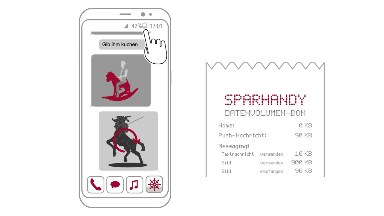 Erklärvideo Datenvolumen mobiler Apps für Sparhandy, powwow GmbH