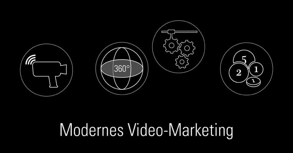 Modernes Videomarketing: Kommunikation braucht Strategie